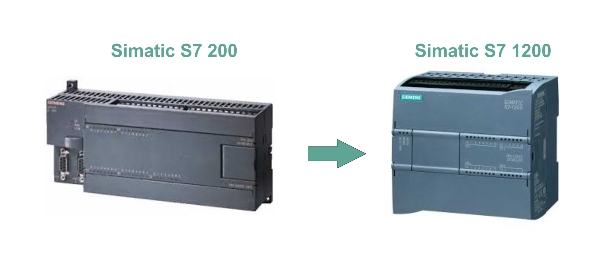 Siemens S7 200-S7 1200 Dönüşümü